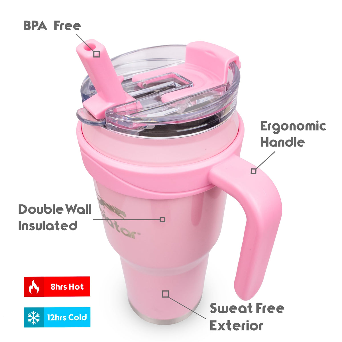 Obiatar 40oz Insulated Tumbler with Handle, Stainless Steel, Double Wall Vacuum Sealed, Leak-Proof Straw Lid (Pink)