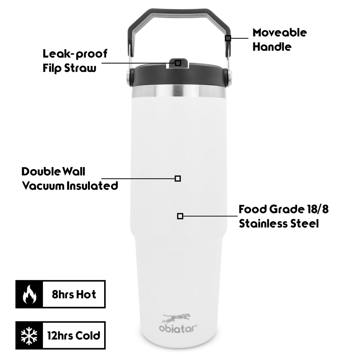 Obiatar 30 oz Tumbler with Handle | Insulated Tumbler with 100% Leak-Proof Lid and Straw | Stainless Steel Vacuum Water Bottle Travel Mug | Keeps Cold & Hot Drink