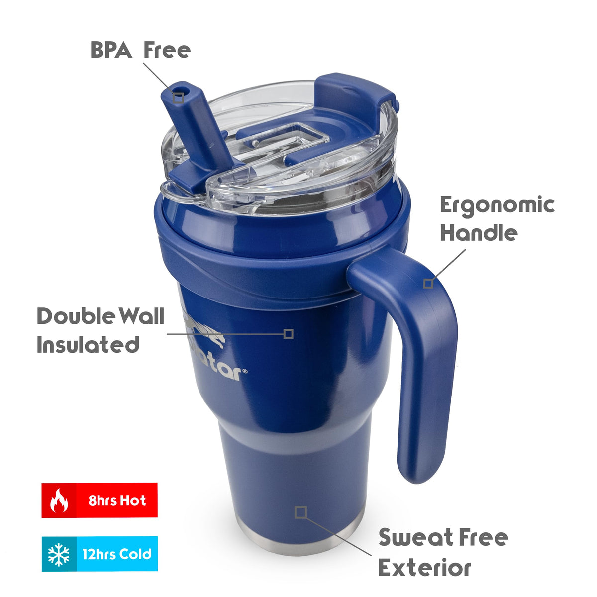 Obiatar 40oz Insulated Tumbler with Handle, Stainless Steel, Double Wall Vacuum Sealed, Leak-Proof Straw Lid