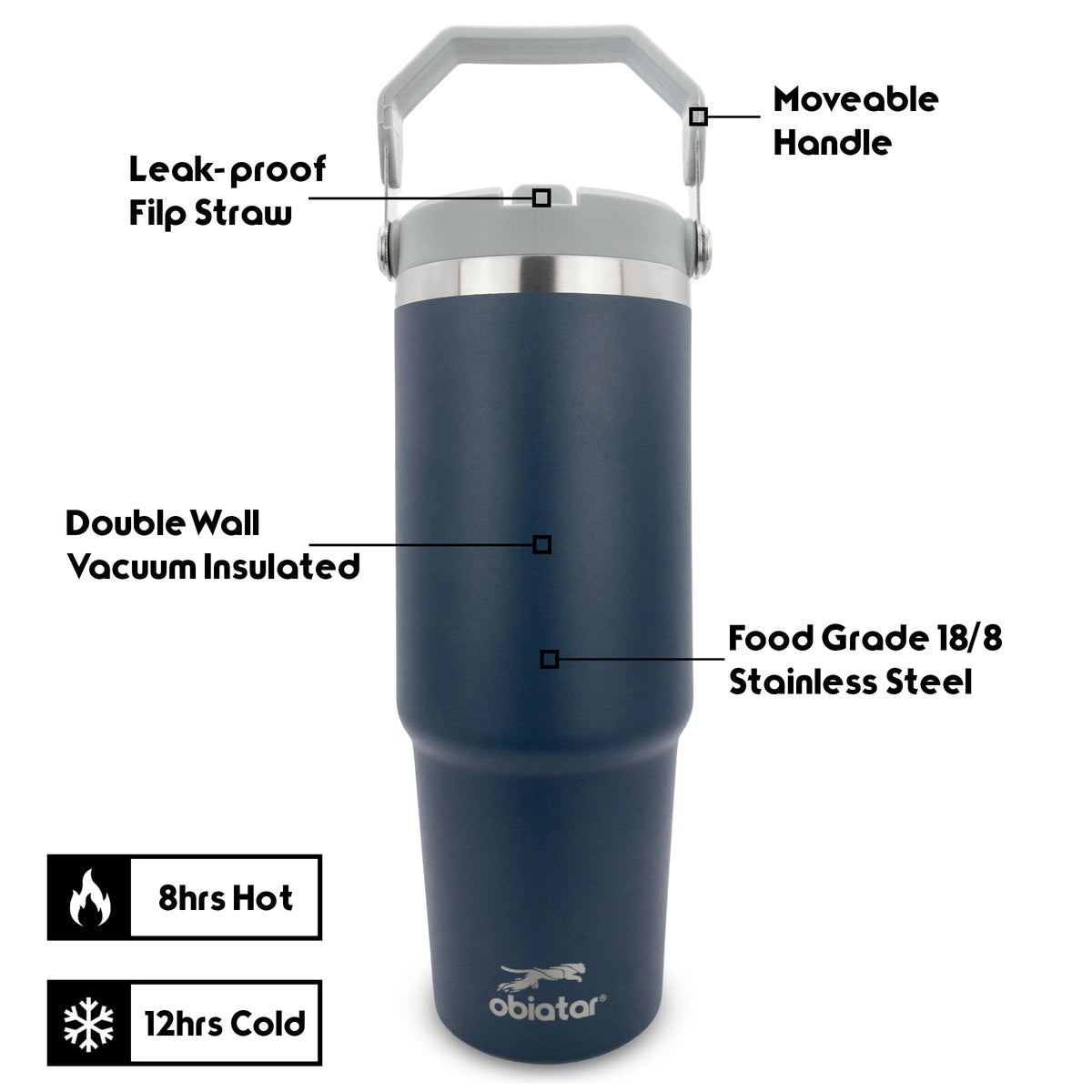 Obiatar 30 oz Tumbler with Handle | Insulated Tumbler with 100% Leak-Proof Lid and Straw | Stainless Steel Vacuum Water Bottle Travel Mug | Keeps Cold & Hot Drink