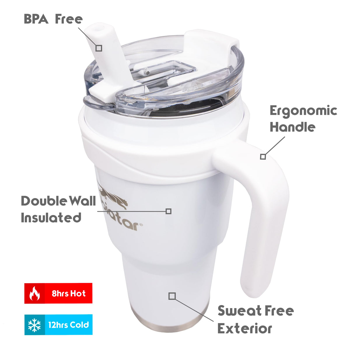 Obiatar 40oz Insulated Tumbler with Handle, Stainless Steel, Double Wall Vacuum Sealed, Leak-Proof Straw Lid