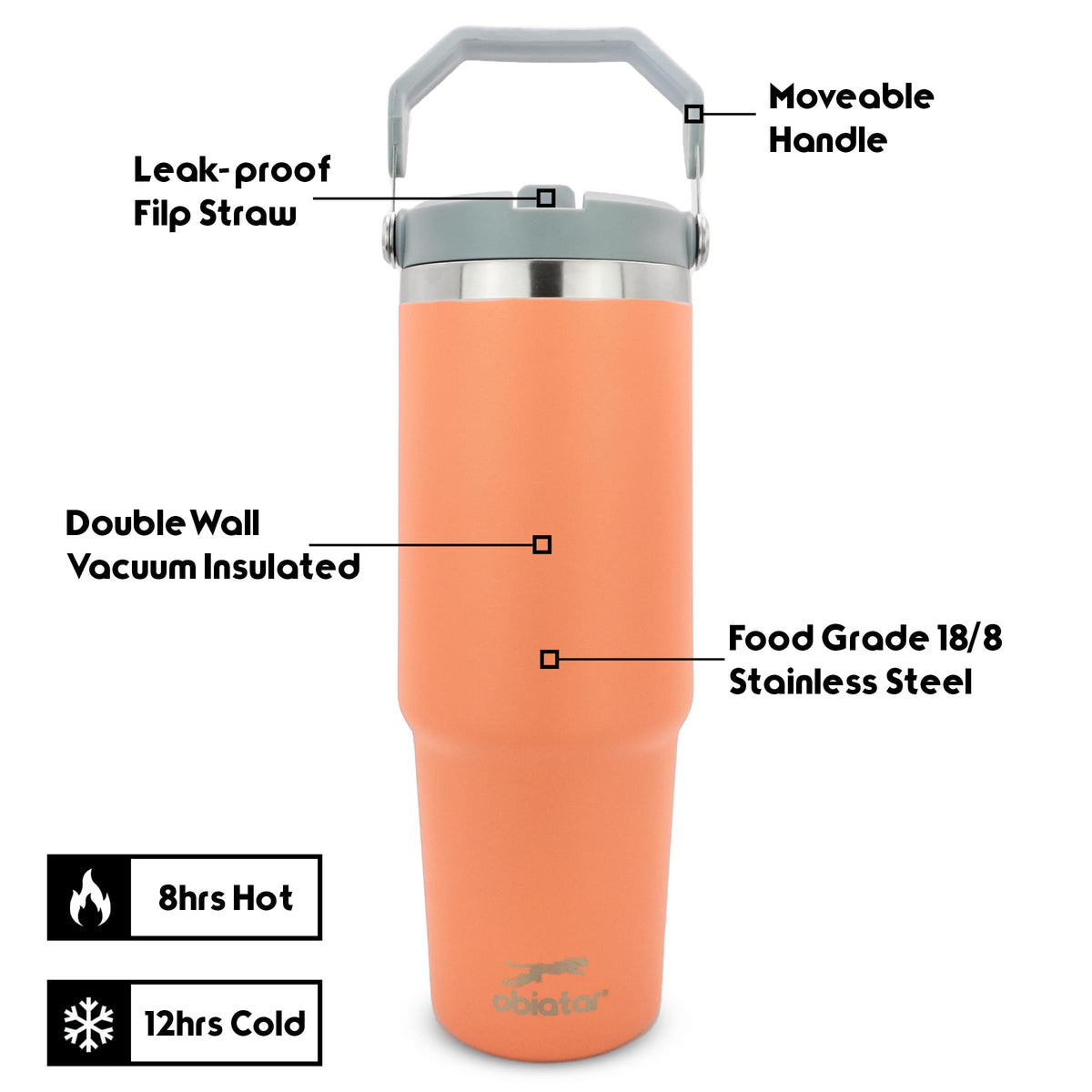 Obiatar 30 oz Tumbler with Handle | Insulated Tumbler with 100% Leak-Proof Lid and Straw | Stainless Steel Vacuum Water Bottle Travel Mug | Keeps Cold & Hot Drink (Orange)