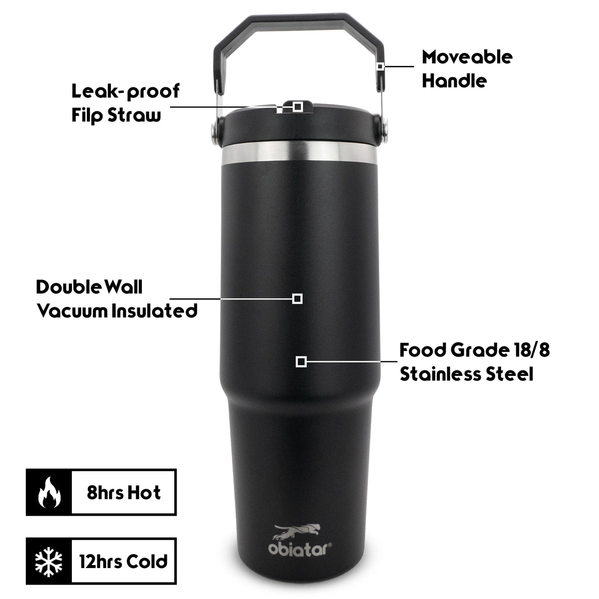 Obiatar 30 oz Tumbler with Handle | Insulated Tumbler with 100% Leak-Proof Lid and Straw | Stainless Steel Vacuum Water Bottle Travel Mug | Keeps Cold & Hot Drink