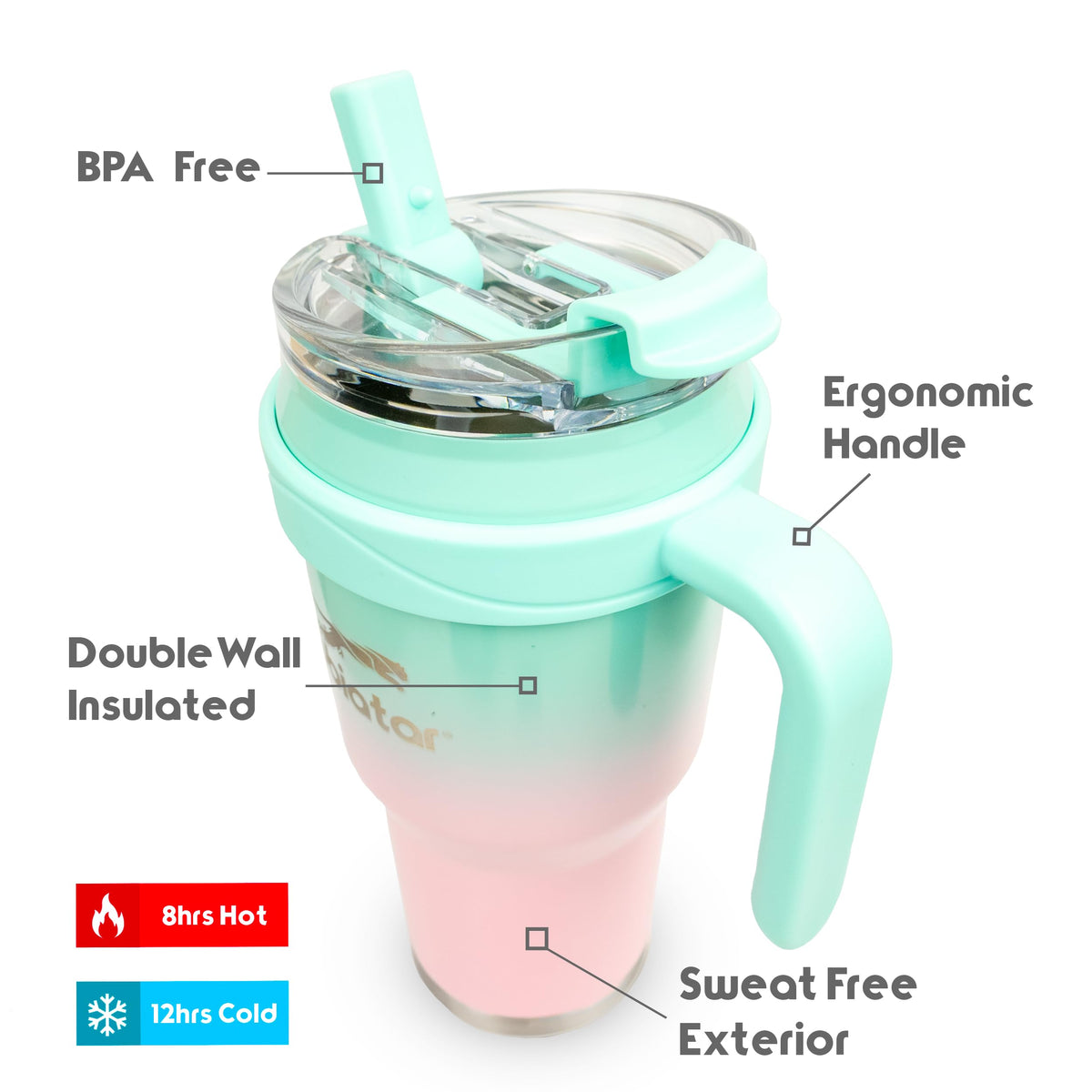 Obiatar 40oz Insulated Tumbler with Handle, Stainless Steel, Double Wall Vacuum Sealed, Leak-Proof Straw Lid (Pink/Green)
