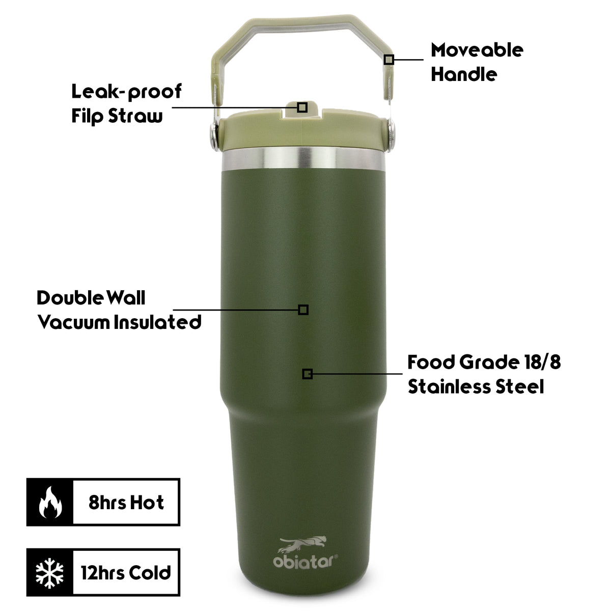 Obiatar 30 oz Tumbler with Handle | Insulated Tumbler with 100% Leak-Proof Lid and Straw | Stainless Steel Vacuum Water Bottle Travel Mug | Keeps Cold & Hot Drink