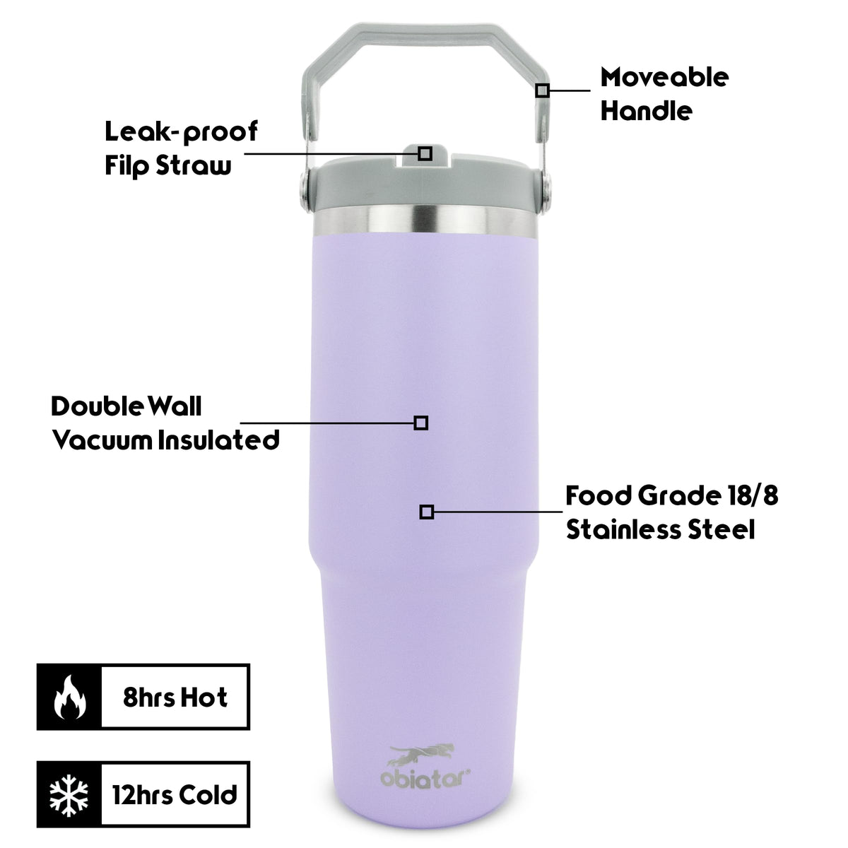 Obiatar 30 oz Tumbler with Handle | Insulated Tumbler with 100% Leak-Proof Lid and Straw | Stainless Steel Vacuum Water Bottle Travel Mug | Keeps Cold & Hot Drink