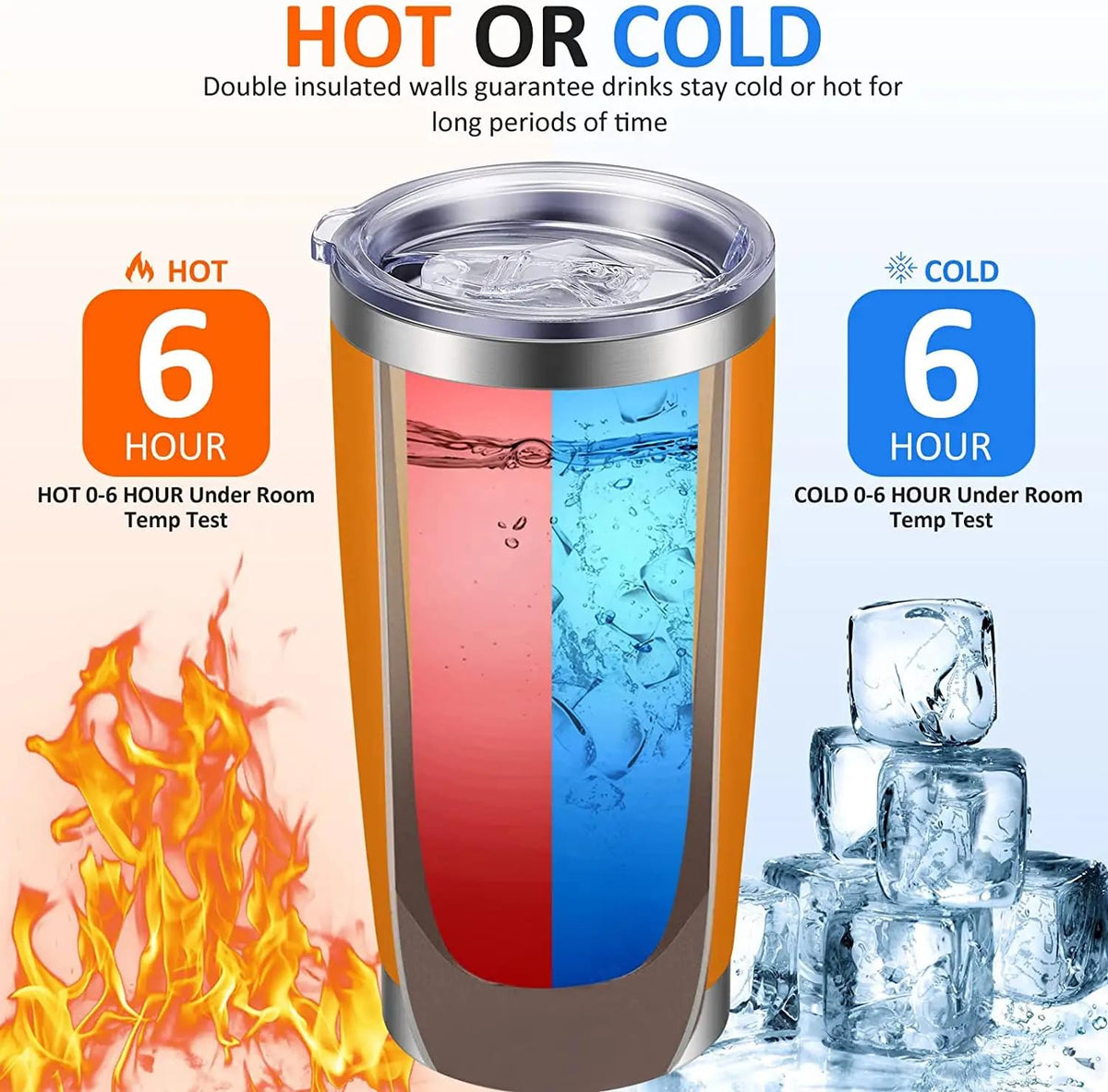 Obiatar 20oz Stainless Steel Tumbler With Lid & 2 Straws | Double-Wall Vacumm Insulated Cup for Cold & hot Drink (Copy)