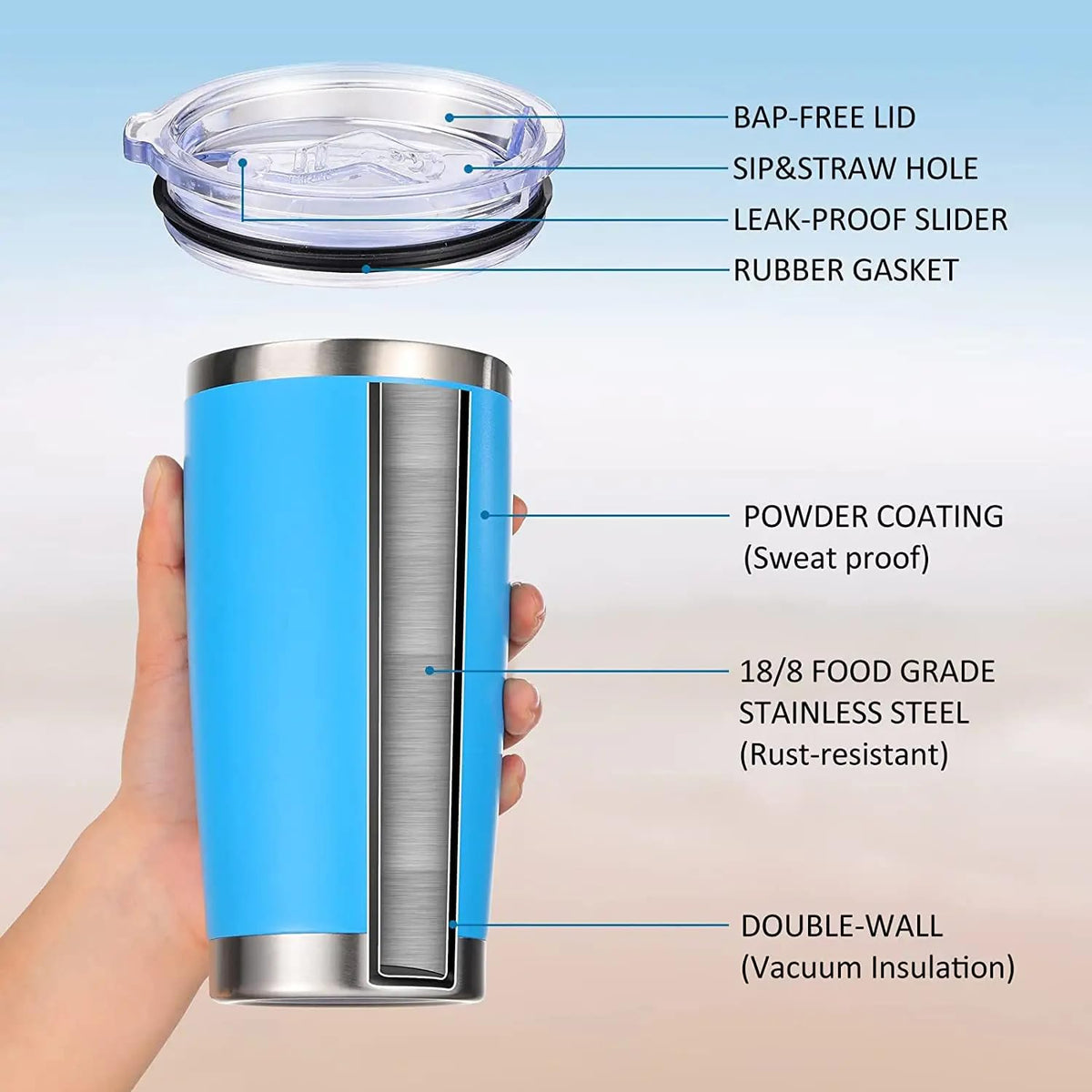 Obiatar 20oz Stainless Steel Tumbler With Lid & 2 Straws | Double-Wall Vacumm Insulated Cup for Cold & hot Drink (Copy)