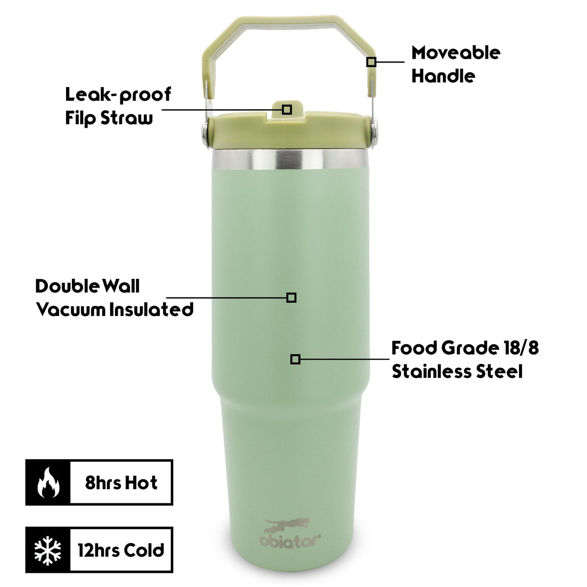Obiatar 30 oz Tumbler with Handle | Insulated Tumbler with 100% Leak-Proof Lid and Straw | Stainless Steel Vacuum Water Bottle Travel Mug | Keeps Cold & Hot Drink