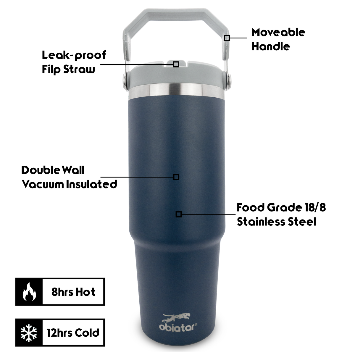 Obiatar 30 oz Tumbler with Handle | Insulated Tumbler with 100% Leak-Proof Lid and Straw | Stainless Steel Vacuum Water Bottle Travel Mug | Keeps Cold & Hot Drink (Navy Blue)