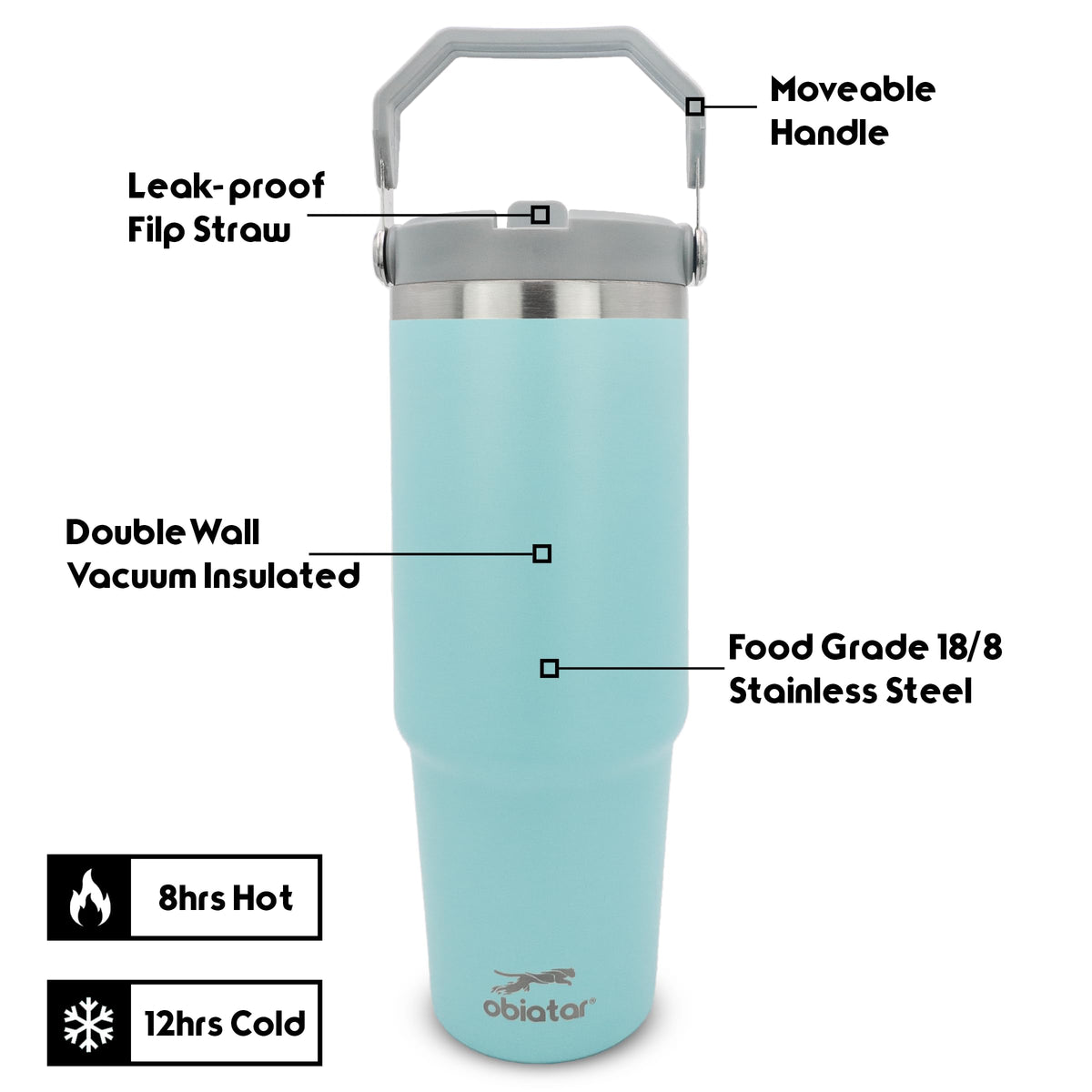 Obiatar 30 oz Tumbler with Handle | Insulated Tumbler with 100% Leak-Proof Lid and Straw | Stainless Steel Vacuum Water Bottle Travel Mug | Keeps Cold & Hot Drink (Light Blue)