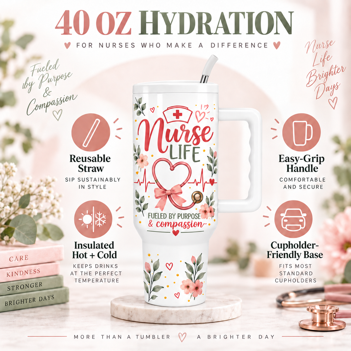Nurse Life 40oz Tumbler – Insulated Nurse Gift Cup with Handle & Straw