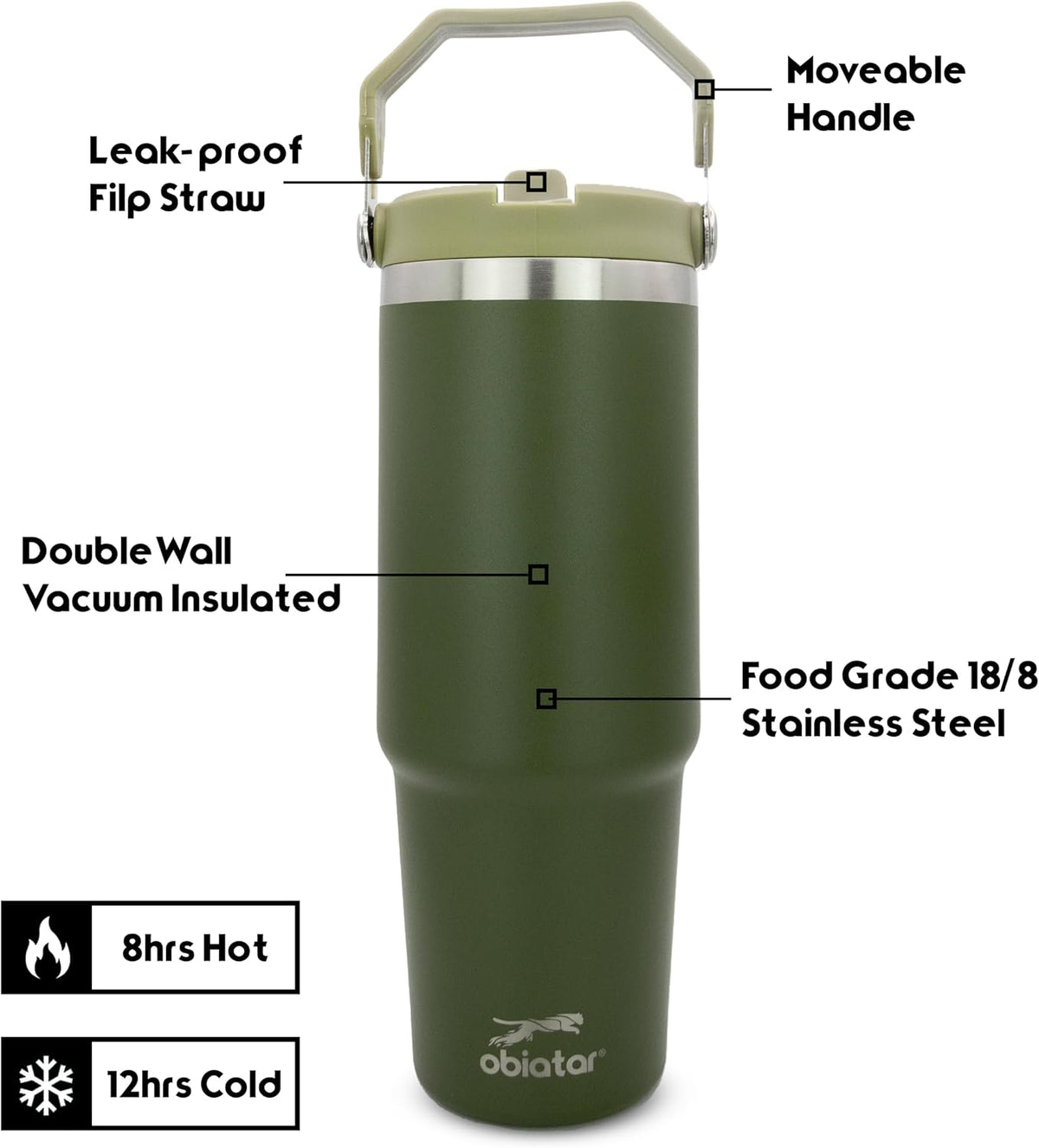Obiatar 30 oz Tumbler with Handle | Insulated Tumbler with 100% Leak-Proof Lid and Straw | Stainless Steel Vacuum Water Bottle Travel Mug | Keeps Cold & Hot Drink (Olive)